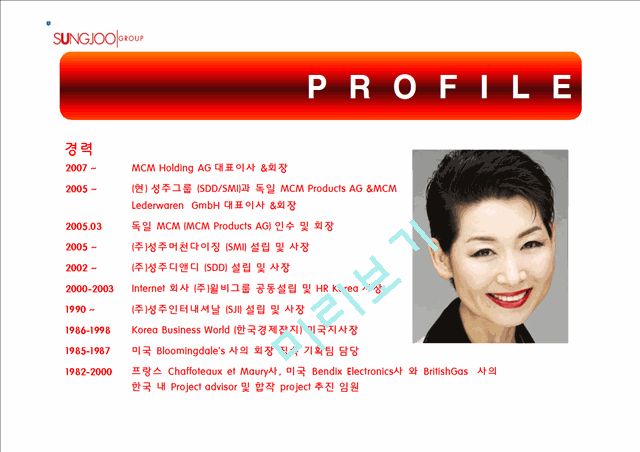 글로벌 리더 김성주 CEO,성주그룹   (5 )